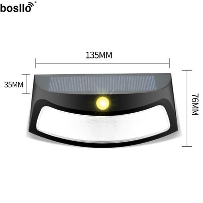 Good price Solar Wall Lamps Monocrystalline Silicon 2V 200MA 0.4W Copper Black IP65 Waterproof online